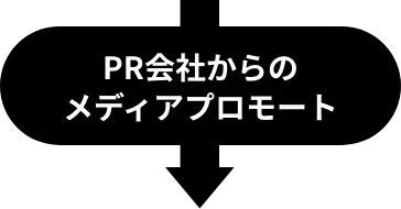 メディアプロモート